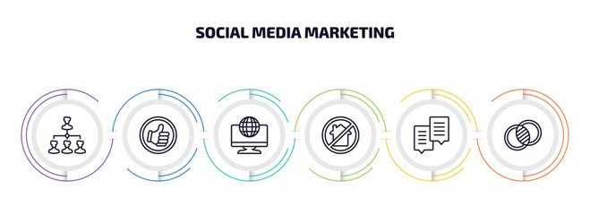 social media marketing infographic element with outline icons and 6 step or option. social media marketing icons such as path, quit a social like, digital marketing, homeless, chat box, overlap
