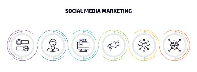 social media marketing infographic element with outline icons and 6 step or option. social media marketing icons such as pros and cons, rocker, color, ads, timeline, vector.