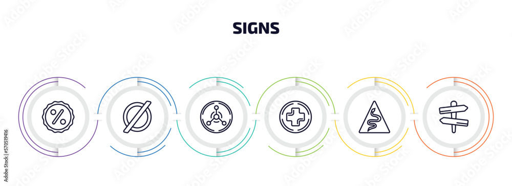 Poster signs infographic element with outline icons and 6 step or option. signs icons such as percentage di