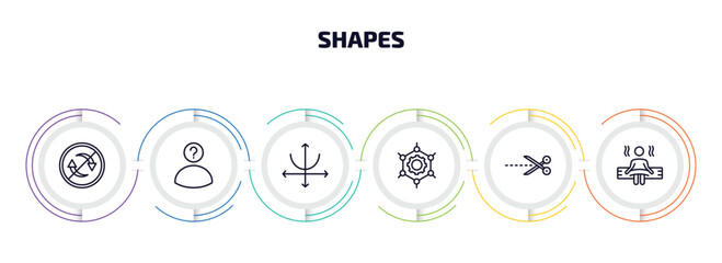 shapes infographic element with outline icons and 6 step or option. shapes icons such as non recyclable, character, parabola, framework, cut here, spa room vector.