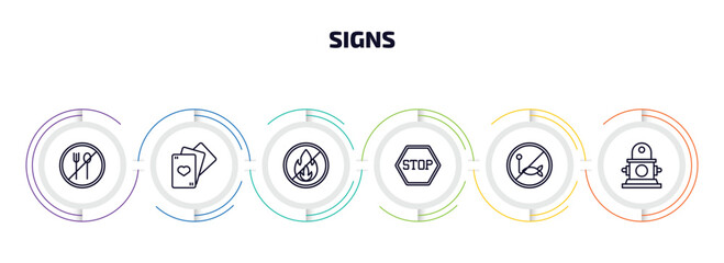 signs infographic element with outline icons and 6 step or option. signs icons such as no food, gambling, no fire, stop, no fishing, hydrant vector.