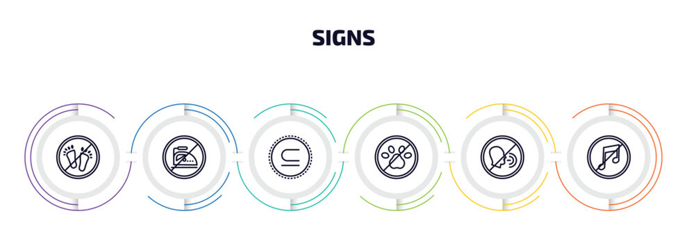 signs infographic element with outline icons and 6 step or option. signs icons such as no step, no ironing, is a sub of, no pets, shouting, music vector.