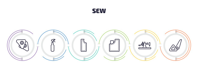 sew infographic element with outline icons and 6 step or option. sew icons such as chalk, water spray, material, jeans pocket, old sewing hine, sewing marker vector.