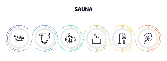 sauna infographic element with outline icons and 6 step or option. sauna icons such as snow paradise, kneipp hose, hygrometer, earth sauna, dousing shower, steam jet vector.