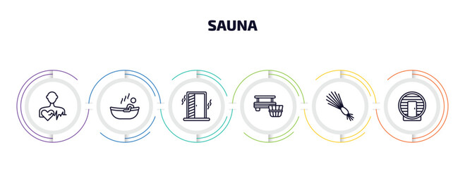 sauna infographic element with outline icons and 6 step or option. sauna icons such as cardiovascular system, 2steam bath, irish steam bath, banja, birching, hideaway vector.