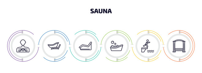 sauna infographic element with outline icons and 6 step or option. sauna icons such as arterioles, private spa, laconium, asian bath, adrenalin rush, roman bath vector.