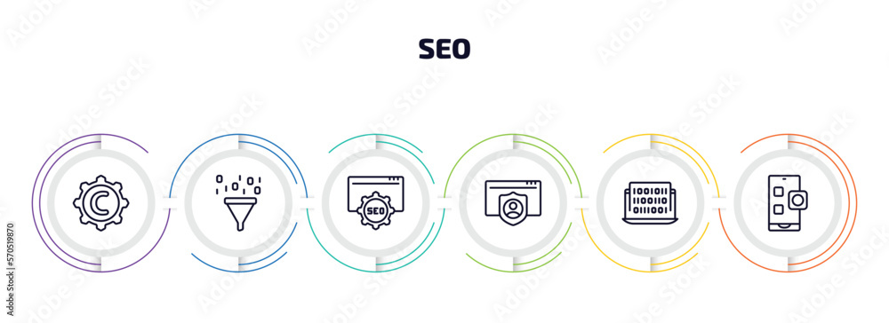 Poster seo infographic element with outline icons and 6 step or option. seo icons such as copyright, seo fu