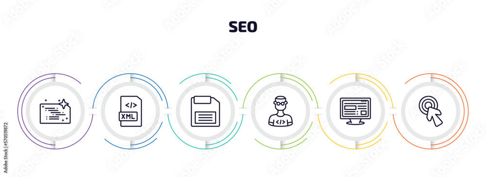 Poster seo infographic element with outline icons and 6 step or option. seo icons such as clean code, xml, 