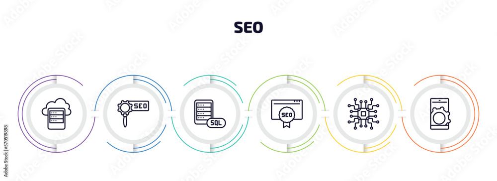 Poster seo infographic element with outline icons and 6 step or option. seo icons such as data storage, adv