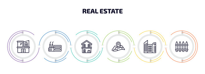real estate infographic element with outline icons and 6 step or option. real estate icons such as modern house, industrial park, duplex, map location, skyscraper, fence vector.
