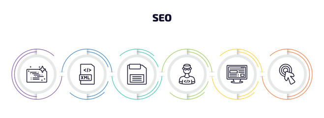 seo infographic element with outline icons and 6 step or option. seo icons such as clean code, xml, floppy disk, developer, adaptive layout, click vector.