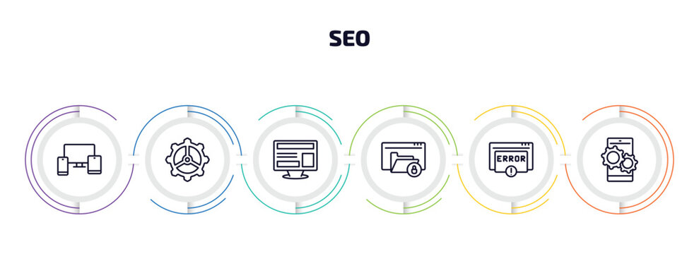 seo infographic element with outline icons and 6 step or option. seo icons such as cross-platform, cogwheel, program interface, encripted file, error, operating system vector.