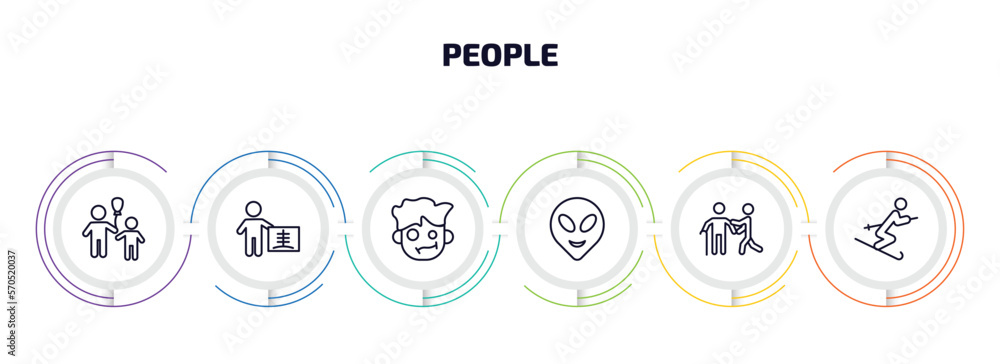 Poster people infographic element with outline icons and 6 step or option. people icons such as man child a