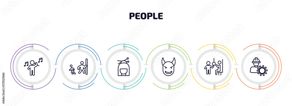 Wall mural people infographic element with outline icons and 6 step or option. people icons such as man playing a flute, hide and seek, japan geisha, devil head with horns, pregnant priority, layer working