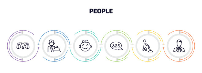 people infographic element with outline icons and 6 step or option. people icons such as women suit, waiter working, baby smile, chat group, man vacuuming, man with company vector.