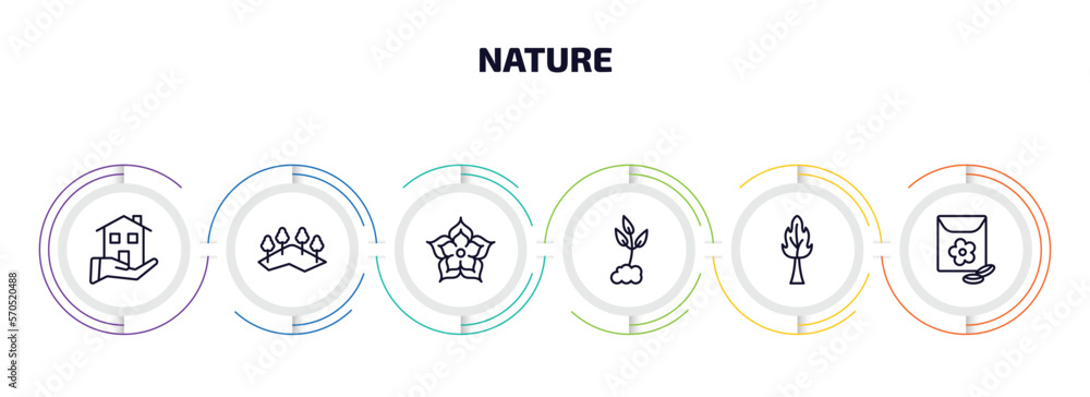 Aufkleber nature infographic element with outline icons and 6 step or option. nature icons such as house for r