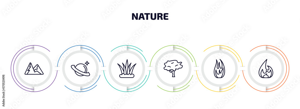 Poster nature infographic element with outline icons and 6 step or option. nature icons such as snowed moun