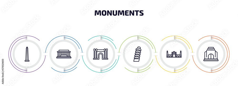 Poster monuments infographic element with outline icons and 6 step or option. monuments icons such as obeli