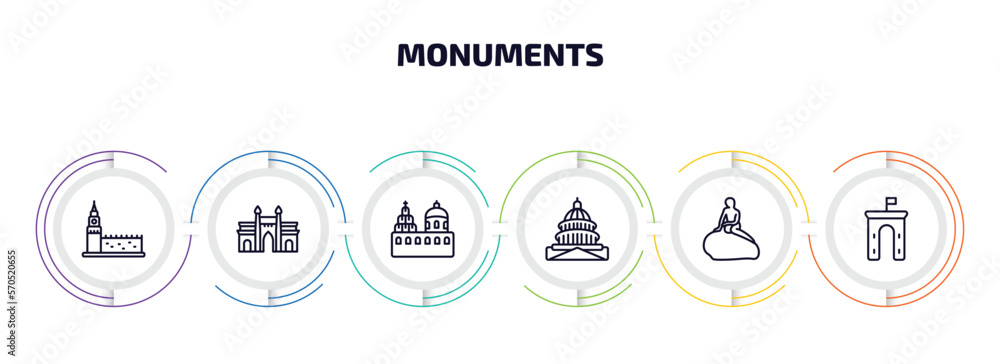 Poster monuments infographic element with outline icons and 6 step or option. monuments icons such as russi