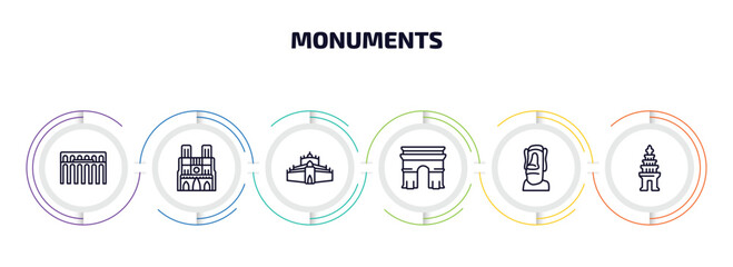 monuments infographic element with outline icons and 6 step or option. monuments icons such as segovia aqueduct, notre dame cathedral, thatbyinnyu temple, arc of triomphe, moia statues, cambodia