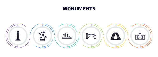 monuments infographic element with outline icons and 6 step or option. monuments icons such as circle, kinderdijk windmills, canyon, stari most, maya pyramid, bran castle vector.