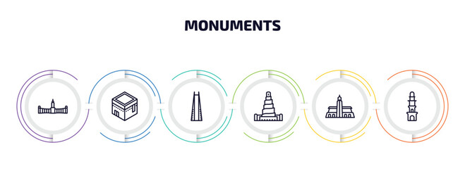 monuments infographic element with outline icons and 6 step or option. monuments icons such as retiro park, kaaba building, the, great mosque of samarra, hassan mosque, the clock tower vector.