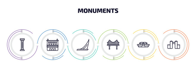 monuments infographic element with outline icons and 6 step or option. monuments icons such as greek column, lonja of zaragoza, moscow, vincent thomas bridge, dpr/mpr building, medieval walls in