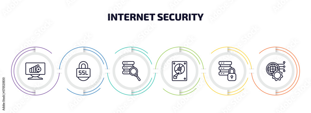 Poster internet security infographic element with outline icons and 6 step or option. internet security ico