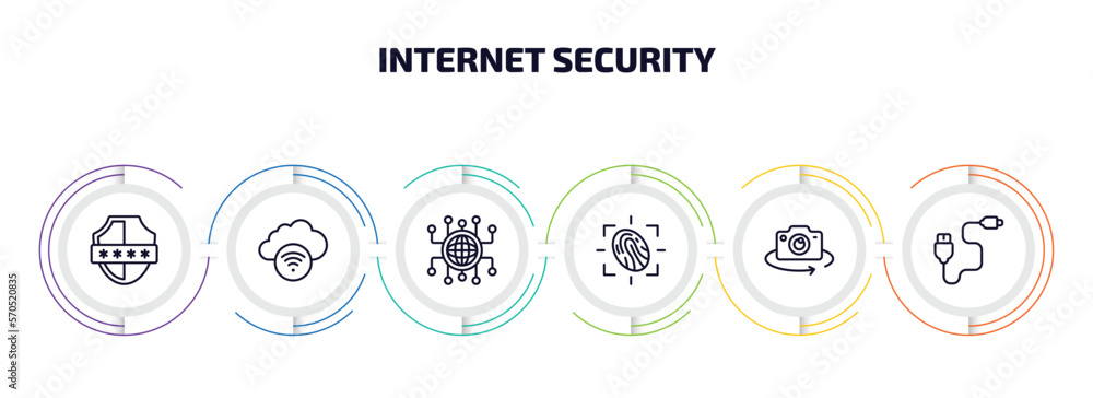 Poster internet security infographic element with outline icons and 6 step or option. internet security ico