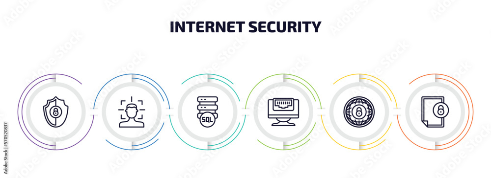 Poster internet security infographic element with outline icons and 6 step or option. internet security ico
