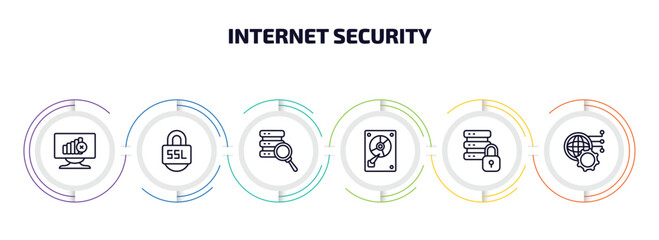 internet security infographic element with outline icons and 6 step or option. internet security icons such as connection error, ssl, data search, hard disc, data protection, network optimization