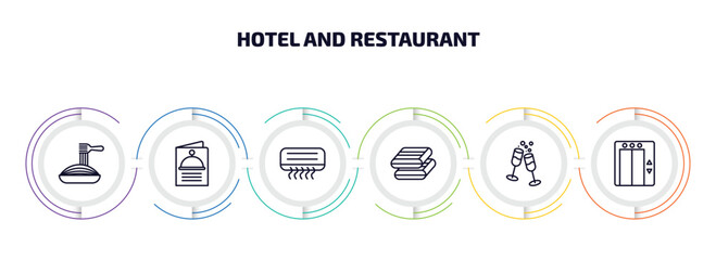 hotel and restaurant infographic element with outline icons and 6 step or option. hotel and restaurant icons such as spaghetti, menu, air conditioner, towels, champagne, elevator vector.