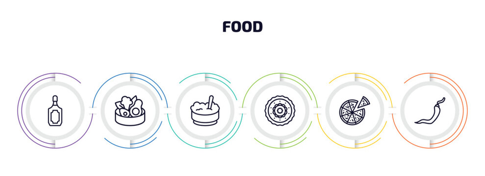 food infographic element with outline icons and 6 step or option. food icons such as scotch, healthy food, rice bowl, moon cake, pizza slice cut, hot chilli pepper vector.
