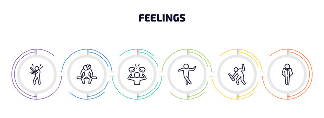 feelings infographic element with outline icons and 6 step or option. feelings icons such as rough human, heartbroken human, pissed human, funny drunk cool vector.