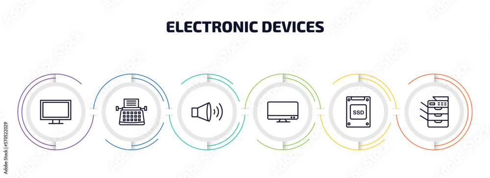 Poster electronic devices infographic element with outline icons and 6 step or option. electronic devices i