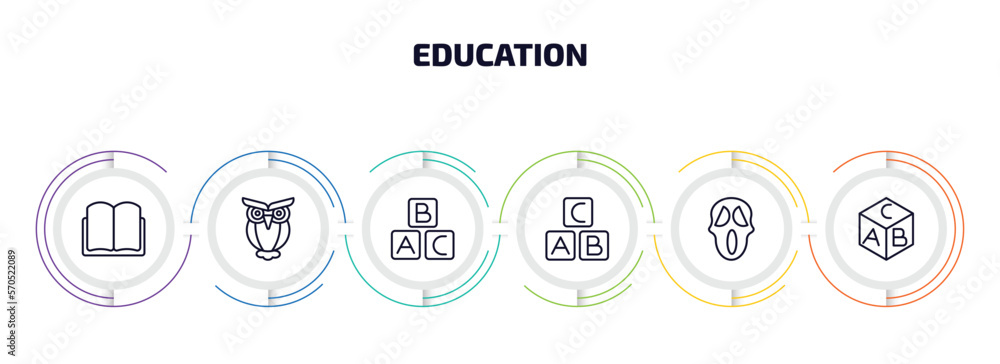 Poster education infographic element with outline icons and 6 step or option. education icons such as open 