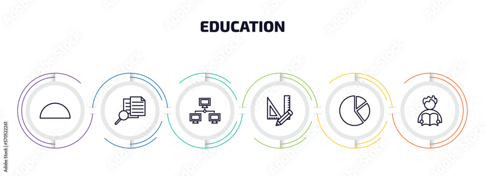 Poster education infographic element with outline icons and 6 step or option. education icons such as semic
