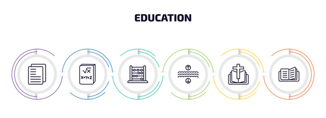 education infographic element with outline icons and 6 step or option. education icons such as folded written paper, math book, abcus, archimedes principle, bible, reading an open book vector.