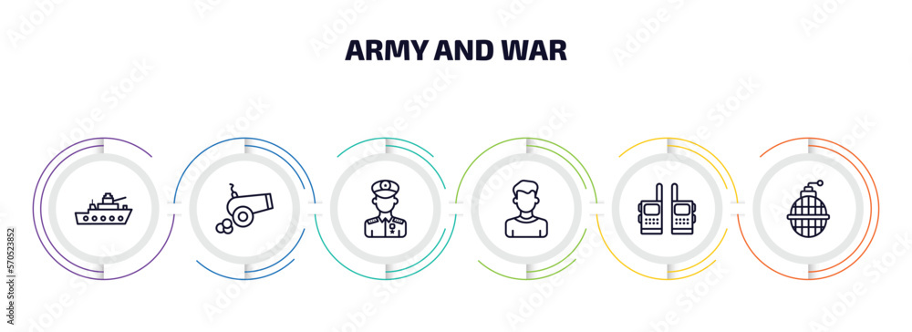 Poster army and war infographic element with outline icons and 6 step or option. army and war icons such as