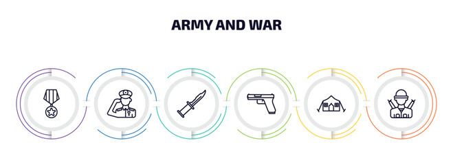 Fototapeta premium army and war infographic element with outline icons and 6 step or option. army and war icons such as condecoration, salute, combat knife, gun, militar tent, infantry vector.