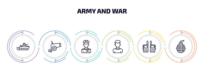 army and war infographic element with outline icons and 6 step or option. army and war icons such as militar ship, artillery, general, civilian, two way radio, whizbang with rong vector.