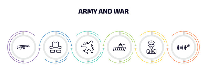 army and war infographic element with outline icons and 6 step or option. army and war icons such as rifle, secret agent, plane, naval, veteran, dynamite vector.