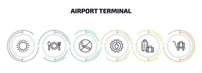 airport terminal infographic element with outline icons and 6 step or option. airport terminal icons such as sunny day, clutery for lunch, no smoking, security control, trip luggage, trolley with