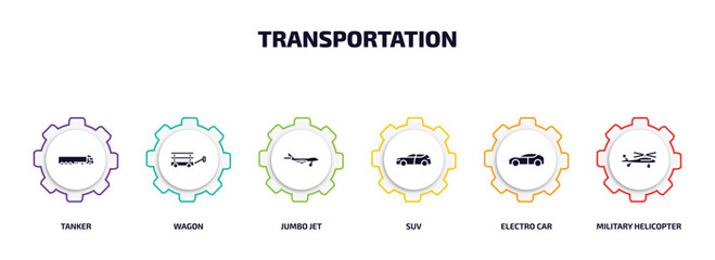 transportation infographic element with filled icons and 6 step or option. transportation icons such as tanker, wagon, jumbo jet, suv, electro car, military helicopter vector.