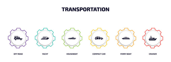 transportation infographic element with filled icons and 6 step or option. transportation icons such as off road, yacht, houseboat, compact car, ferry boat, cruiser vector.