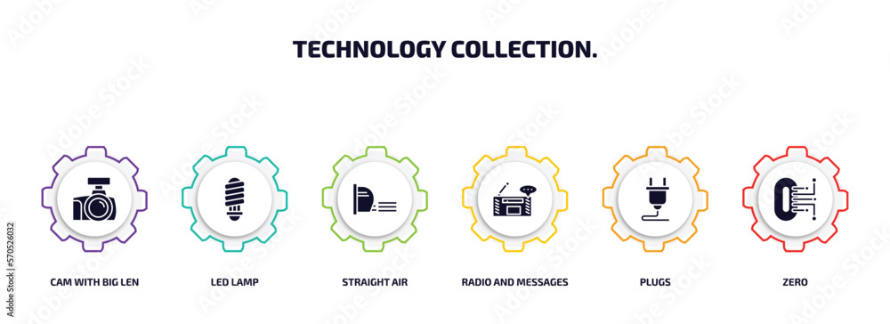 Aufkleber technology collection. infographic element with filled icons and 6 step or option. technology collec