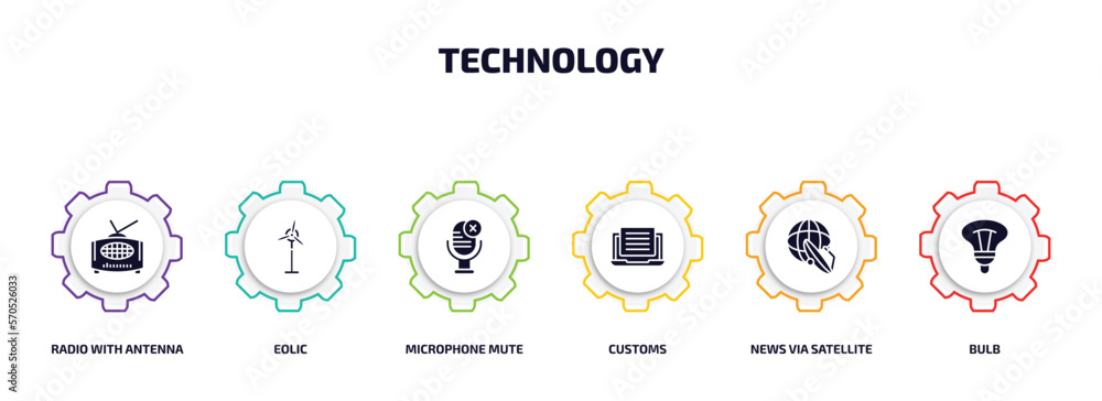 Poster technology infographic element with filled icons and 6 step or option. technology icons such as radi
