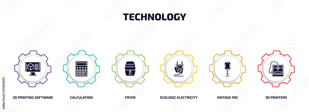 Poster technology infographic element with filled icons and 6 step or option. technology icons such as 3d p