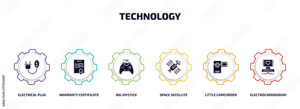 Poster technology infographic element with filled icons and 6 step or option. technology icons such as elec