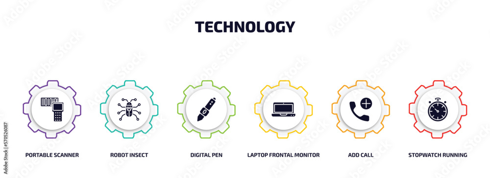 Poster technology infographic element with filled icons and 6 step or option. technology icons such as port